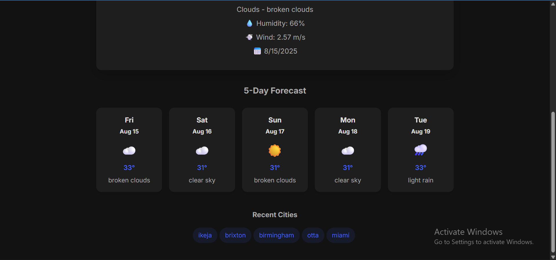 Analytics Charts