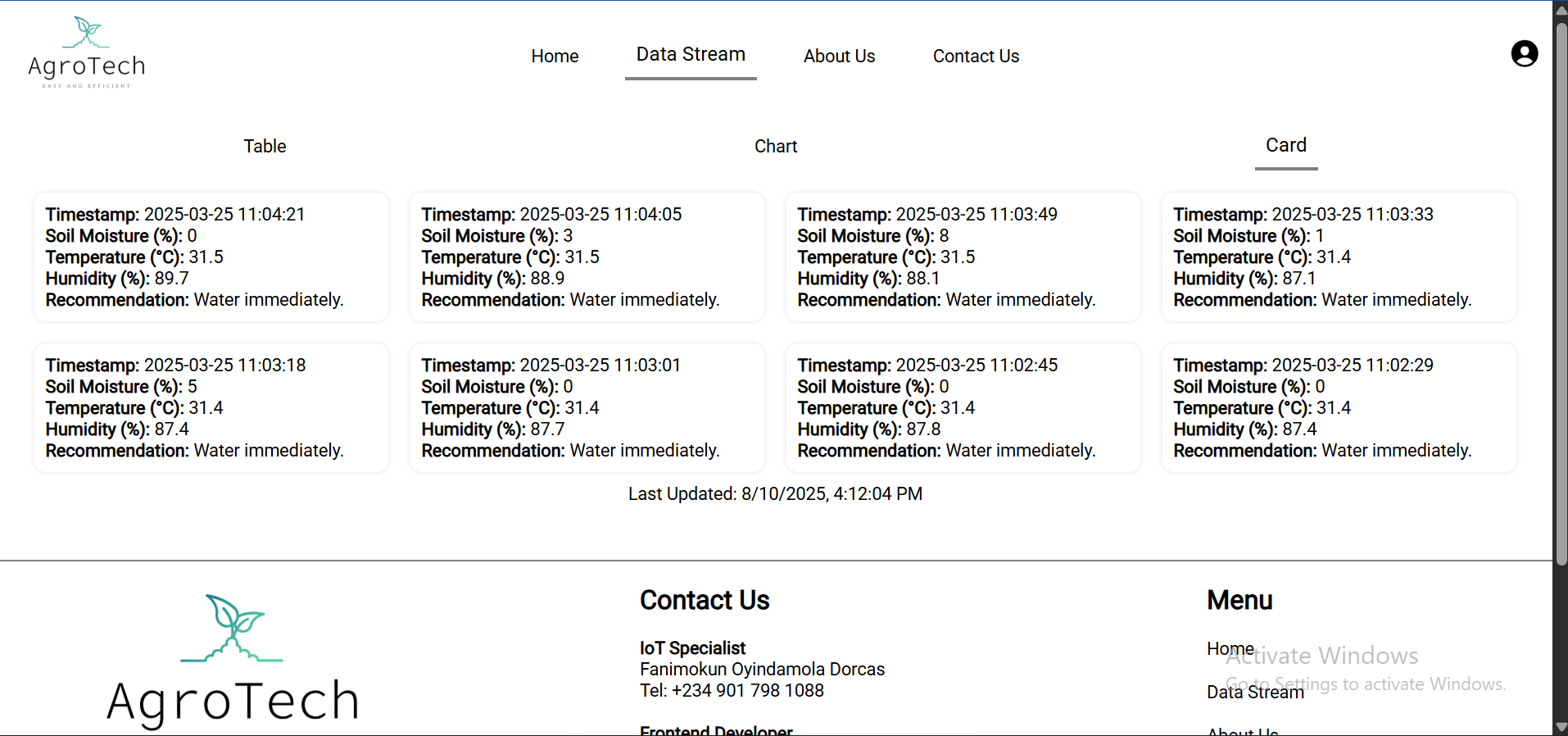 User Roles & Permissions