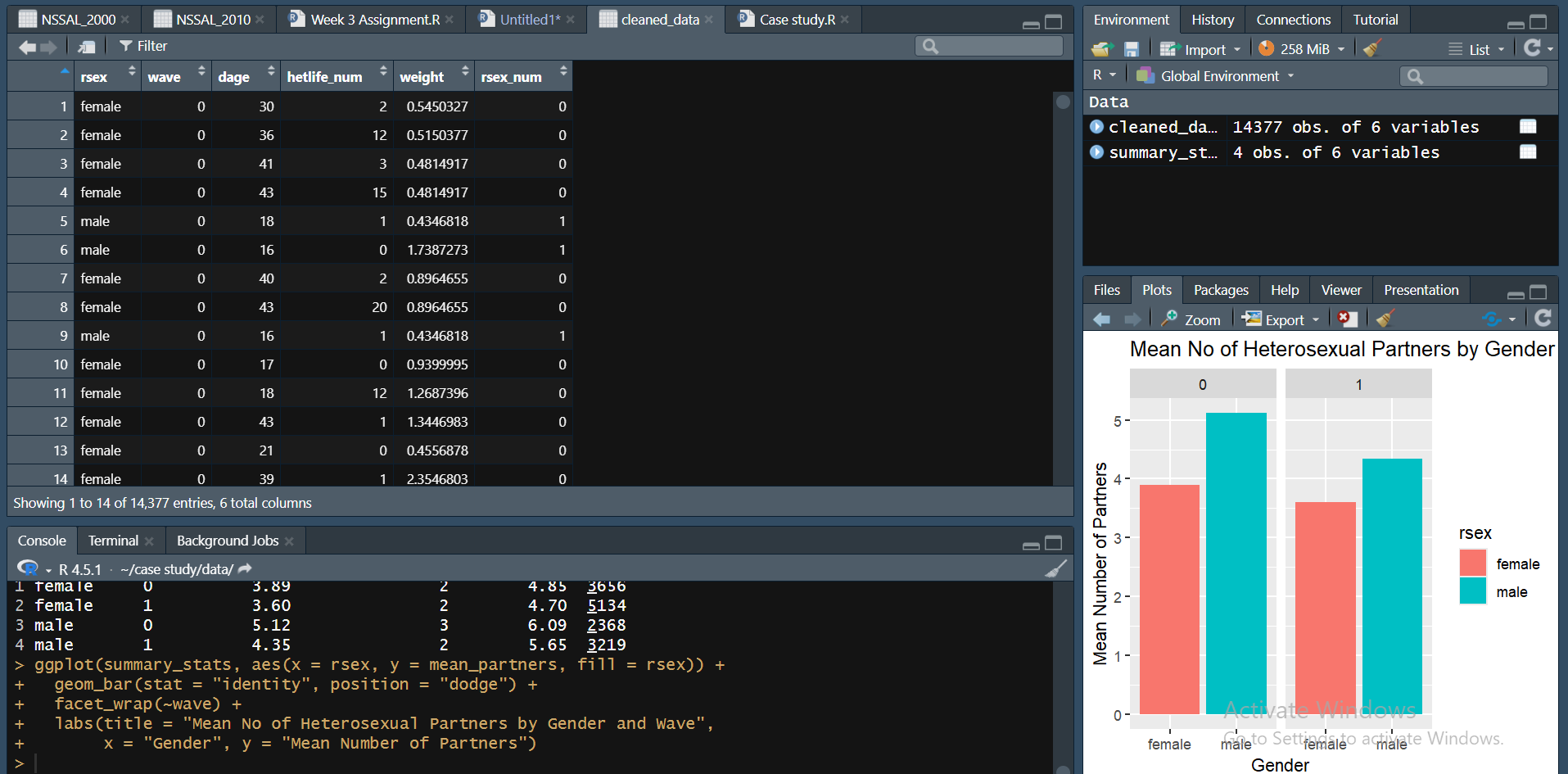 RStudio dataset