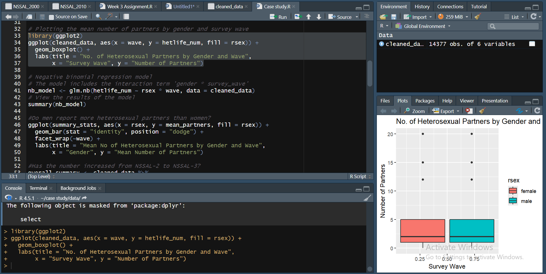 RStudio Graph